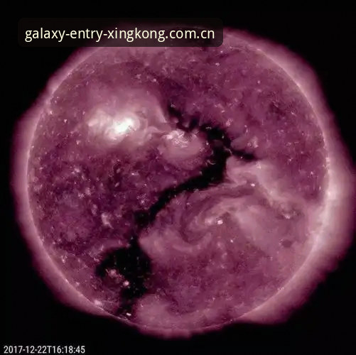 星空入口CN站哪个好 73%的用户用错入口:星空入口CN站应该这样选才对